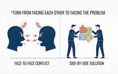 The One Mindset Shift That Changes Every Difficult Conversation